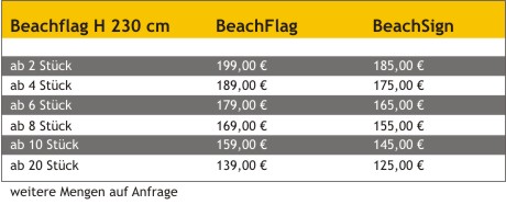 Beachflag Preise